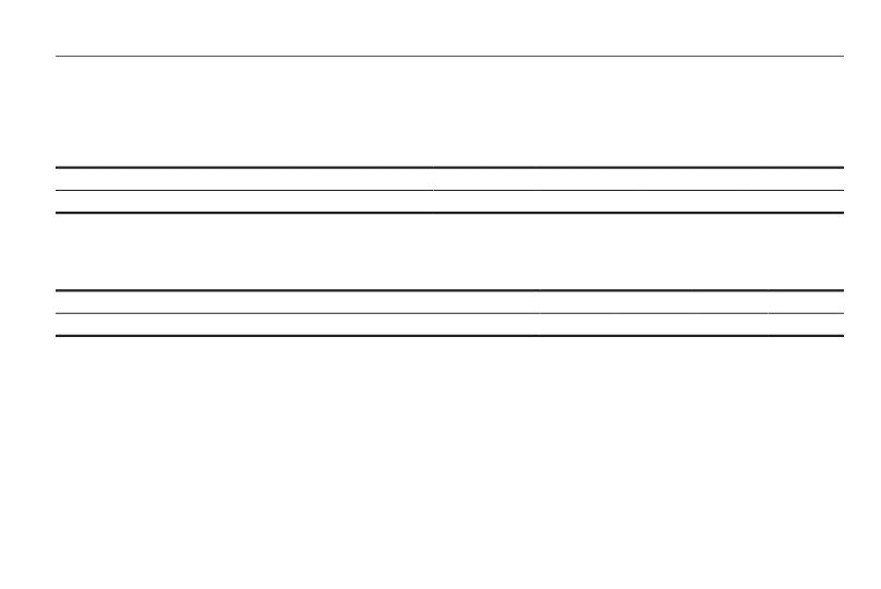 background imagepx;